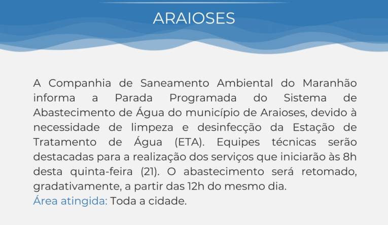 ARAIOSES - 19.03